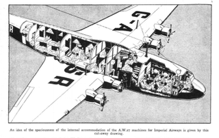Illustration for article titled What International Air Travel Was Like in the 1930s